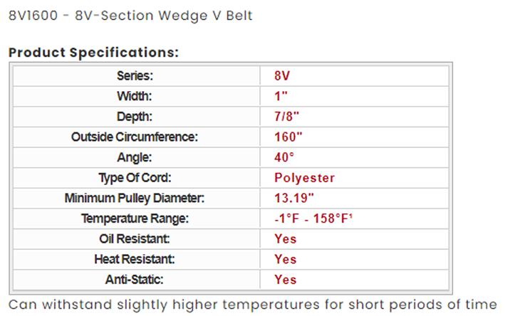Belt Spec Sheet