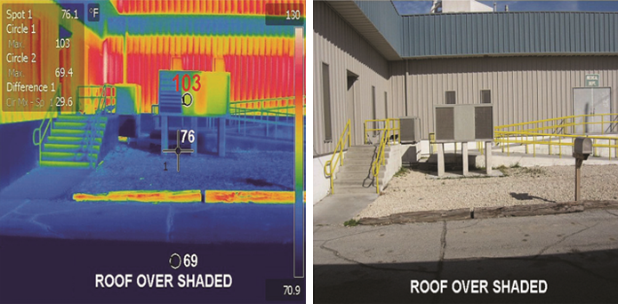 building insulation and equipment efficiency opportunities